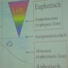 2010-vierjahreszeiten-04